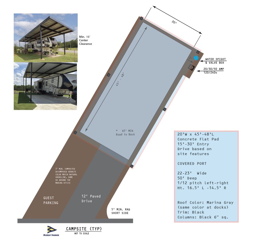 Murray Harbor RV Lake Port 8